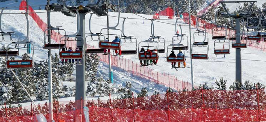 Things to Know About Erzurum/Palandoken
